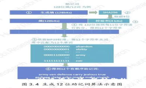 如何防止Tokenim助记词泄漏：保护你的数字资产安全