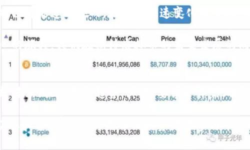 虚拟币是否是数字货币龙头？深入解析与趋势

虚拟币, 数字货币, 加密货币, 比特币, 区块链/guanjianci

引言
近年来，虚拟币、数字货币以及加密货币的热度迅速攀升，吸引了无数投资者与普通大众的关注。在这一背景下，很多人开始探讨：究竟虚拟币是否能成为数字货币的龙头呢？这个话题不仅涉及经济学、金融学的基本概念，同时也反映了科技、文化，甚至是社会心理的深刻变化。这篇文章将从多个维度为您详细解读这个问题，帮助您更好地理解当前的市场格局和未来的发展趋势。

虚拟币的定义与发展历程
虚拟币，一般指的是基于区块链技术的数字资产，其运行并不依赖于中央银行或政府体系。我们熟知的比特币，就是第一款成功的虚拟币，2009年由一个化名为中本聪的个体开发，它的面世开启了数字货币的新时代。随着时间的推进，虚拟币的种类越来越丰富，除了比特币之外，以太坊、瑞波币、莱特币等也相继进入市场，各自有着不同的技术背景和应用场景。

数字货币的广泛概念
数字货币的概念要比虚拟币广泛得多，它包括了任何以电子形式存在的货币。这不仅仅限于虚拟币，还包括传统的电子支付方式，如支付宝、微信支付等数字钱包。尽管数字货币的形式多样，但本质上它们都旨在提高交易的便利性，降低交易成本。然而，虚拟币则更加聚焦于去中心化的价值存储和转移。

虚拟币是否主导数字货币市场？
在讨论虚拟币是否是数字货币龙头之前，我们需要了解一个关键的市场动态：虚拟币在数字货币中的份额与影响力。根据许多第三方的数据分析，当前市场上，虚拟币（特别是比特币）的市场占有率依然居高不下。根据CoinMarketCap的数据，截至2023年，虚拟币的总市值依然占据了整个数字货币市场的相当一部分。这无疑为虚拟币在数字货币中的领导地位提供了有力支撑。

技术与金融的结合：区块链的崛起
虚拟币的核心技术——区块链，它为虚拟币的流通与交易提供了安全保障。区块链是一种分布式账本技术，每一个参与者都能在这个网络中看到所有的交易记录。它的透明性、去中心化和不可篡改，使得虚拟币具有了更高的信任度与安全性。越来越多的企业开始探索区块链的潜力，这无疑为虚拟币的广泛应用打下了基础。

虚拟币对金融体系的冲击
虚拟币的崛起，意味着传统金融体系可能面临前所未有的挑战。银行、支付平台等传统金融机构，正在被新兴的虚拟币市场所挤压。许多消费者发现，通过虚拟币进行的交易，不仅仅快速且费用更低，这对传统金融市场的利益构成了威胁。此外，随着越来越多的企业接受虚拟币作为支付方式，消费者的支付习惯也在悄然变化。

投资者与市场风险的双重考量
尽管虚拟币市场前景广阔，但风险同样不可忽视。市场波动大、监管不明确、技术的不成熟等，都是投资者亟需考虑的因素。往往，许多新手投资者在仅仅听闻虚拟币的高收益后，便急于入场，然而却未能深刻理解其背后的风险。这种盲目追逐不仅可能导致重大损失，也可能让许多精彩的项目流产。

未来趋势：虚拟币与数字货币的融合
从目前的趋势来看，虚拟币与数字货币之间的关系将愈加紧密。未来的金融市场，更可能是虚拟币与传统金融相互融合的局面。例如，政府可能会推出法定数字货币（CBDC），这种数字货币虽然是中心化的，但却会实现部分虚拟币的优点。无论是监管者还是市场参与者，都将从中受益。

结论：虚拟币的明天在哪里？
综上所述，虚拟币在数字货币市场中确实扮演着龙头的角色，其市场份额和技术优势都为这一地位提供了坚实基础。然而，市场的不断变化和技术的发展，也意味着其地位可能遭遇挑战。在这一快速变化的领域，唯有不断学习，紧跟时代的步伐，才能更好地把握未来的机遇与挑战。

最终，虚拟币是否会继续维持其数字货币龙头的地位，还需要我们一同见证。但可以肯定的是，无论市场如何变迁，数字货币的未来将是一个充满机遇和挑战的激动人心的旅程。我们在期待虚拟币的未来发展的同时，也应以更加理性的态度去面对它带来的各种影响与变化。

深入思考：作为投资者的我们该如何应对？
对于普通投资者来说，面对这样一个快速变化且具有高度不确定性的市场，如何理智地做出投资决策显得尤为重要。首先，您需要做好充分的市场调研，了解虚拟币的起源、现状及未来趋势。其次，要学会评估风险，明确自己承受的能力。此外，投资者还应学会分散投资，不要将全部资金押注于单一的虚拟币上，有效降低潜在损失。

最后，随着技术的进步与市场的发展，一个更加公正、透明的投资环境将逐渐形成。无论是虚拟币还是数字货币，都将在这个过程中不断演变。在这个时代，有效的信息获取和分析能力，将是每位投资者在参与市场时不可或缺的工具。