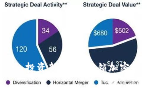 虚拟币期权：投资新风口，解锁加密货币的潜能
