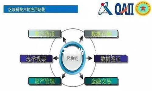 关于Tokenim是否支持以太坊经典（ETC），这种情况通常取决于Tokenim的平台更新和他们提供的服务。以太坊经典是从以太坊分叉而来的，因此不同的交易所和钱包服务会对不同的区块链进行支持。要获取最准确的信息，建议您访问Tokenim的官方网站或其支持页面，查看其当前支持的货币列表。

如果您有更详细的问题或者想讨论更深入的内容，请告诉我！