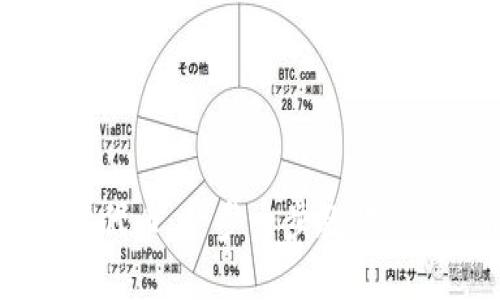 如何制作以太坊代币：一步一步教你Tokenim创建指南