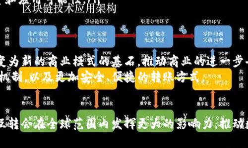   tokenim互转：深入解析与应用场景剖析/   
 guanjianci tokenim, 加密货币, 区块链, 数字资产, 资产互转/guanjianci 

引言
在当今数字经济飞速发展的背景下，加密货币与区块链技术已成为全球金融生态的重要组成部分。作为一种创新的资产形式，tokenim（代币）在数字资产交易、投资、甚至个人理财等领域中，扮演着越来越重要的角色。
tokenim的互转不仅为投资者提供了更大的灵活性，也促使不同平台、不同数字资产之间的流通。因此，了解tokenim互转的基本原理、操作流程及其应用场景，变得尤为重要。本文将从多个维度深入讲解这一主题，让读者对tokenim的互转有更加清晰和全面的了解。

1. 什么是tokenim？
在区块链的世界中，“token”通常是指在某一特定区块链网络上运行的数字资产或代币。它可以代表某种价值，具有特定的应用功能。与传统的货币不同，tokenim可以是实物资产的代表、服务的凭证，甚至是某种权益的象征。
例如，在以太坊区块链上，ERC-20代币是一种广泛使用的token格式，其标准使得不同应用之间能够轻松互动并创建多种应用场景。以此为例，用户可以通过智能合约进行问题验证、资产交换等，充分体现了区块链技术的透明性和去中心化的特性。

2. tokenim互转的基本概念
tokenim互转，顾名思义，是指在不同的交易平台或不同的代币之间进行的转换操作。这一过程通常涉及到交易所的数字钱包、区块链网络的传输以及智能合约的自动执行等多种技术机制。
对于普通投资者来说，tokenim互转可能看起来有些复杂，但只要了解基本概念和操作步骤，就能顺利进行交易。在这个过程中，用户需要关注交易费用、转账速度以及安全性等多个因素。尤其在不同交易所之间进行转账时，务必要确认所涉及的代币是否被支持，以避免不必要的损失。

3. tokenim互转的操作流程
进行tokenim互转时，用户需要遵循以下几个基本步骤：
ol
    listrong选择交易平台：/strong首先，用户需要选择一个支持目标tokenim的交易平台。不少用户可能会在多个平台中交易，因此了解各平台的手续费、支持的资产类型及流动性，将有助于最终决策。/li
    listrong创建数字钱包：/strong用户需要在所选平台上创建数字钱包，并确保其安全。数字钱包是用于存储tokenim的地方，可以是软件钱包、硬件钱包或在线钱包。无论哪种形式，安全性都是重中之重，用户需定期更新密码，并启用双重认证等安全措施。/li
    listrong进行转账：/strong用户在完成所有准备工作后，可以开始进行tokenim的互转。在启动转账时，需要输入接收地址、转账金额等信息。确保这些信息的正确性，以免造成资产损失。/li
    listrong确认交易：/strong转账一旦发起，交易会在区块链网络上进行处理。用户可以通过交易平台提供的查询工具，实时跟踪转账状态，确保交易成功。/li
/ol

4. 与传统资产互转的差异
与传统金融体系的资产互转相比，tokenim互转具有几项显著的优势。首先，区块链技术提供了更加透明的交易记录，令每一次转账都能被追踪和验证，从而增强资产流转的可信度。其次，tokenim的互转不受地域限制。这意味着，用户可以在全球范围内进行即时交易，而无需经过繁琐的银行手续。此外，tokenim的互转通常手续费较低，节省了许多传统银行转账过程中存在的高昂费用。

5. tokenim互转的风险与挑战
尽管tokenim互转具有明显的优越性，但同样不可忽视的是其潜在的风险和挑战。用户需要注意以下几个方面：
ol
    listrong市场波动性：/strong加密货币市场的波动性是众所周知的，tokenim的价格可能在短时间内大幅波动，因此在互转时需要谨慎评估价格风险，选择合适的时机进行操作。/li
    listrong交易平台的安全性：/strong选择一个安全可靠的交易平台至关重要。用户应该对交易平台进行严格的尽职调查，尤其关注平台的安全措施、历史记录和用户反馈等信息。同时，也要学会识别一些可能的诈骗行为。/li
    listrong技术风险：/strongtokenim互转涉及多种技术，用户需要掌握基本的区块链操作知识，以确保操作过程中的安全性及成功率。/li
/ol

6. tokenim互转的应用场景
tokenim互转的应用场景多种多样，以下是一些常见的实例：
ul
    listrong交易所操作：/strong大多数加密货币交易所支持用户之间的tokenim互转，从而为投资者提供了灵活的交易选择。/li
    listrongDApp应用：/strong许多区块链应用（DApp）需要用户进行tokenim互转，以获取相关服务或参与治理投票。/li
    listrong跨链转账：/strong随着区块链技术的演进，跨链资产互转已逐渐成为现实。用户可以通过特定的跨链技术实现不同区块链上的代币互转，打开了更多的投资和应用可能性。/li
/ul

7. tokenim互转的未来展望
展望未来，随着区块链技术的不断发展和应用场景的不断扩展，tokenim互转将会更加普及、便利。在新技术、新模式的推动下，tokenim将不仅仅是投资的工具，也可能演变为新的商业模式的基石，推动商业的进一步去中心化升级。
另外，随着监管政策的逐渐完善，tokenim的合法性与合规性会得到进一步保障，从而增强大众的信任感和参与度。我们可以期待，未来将会出现更多创新的tokenim互转机制，以及更加安全、便捷的转账方式。

结语
tokenim互转不仅是科技发展的结果，也是金融模式创新的体现。在这条探索之路上，我们需要不断学习、实践，并保持对新事物的开放态度。相信在不久的将来，tokenim互转会在全球范围内发挥更大的影响力，推动数字经济的持续蓬勃发展。无论是投资者、开发者还是普通用户，大家都应该抓住这个历史性的机遇，积极参与到这个变革的浪潮中。