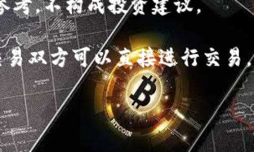 请注意：在进行任何投资或金融交易之前，请务必做好充分的研究，并咨询专业人士的建议。以下内容仅供参考，不构成投资建议。 

在深入探讨P2P虚拟币交易软件之前，我们首先来了解一下什么是P2P交易。在点对点（P2P）金融体系中，交易双方可以直接进行交易，而不需要依赖传统的金融机构。这种模式的兴起，特别是在虚拟货币领域，改变了我们对传统金融的理解。 

如何选择最佳P2P虚拟币交易软件？深度解析与趋势分析