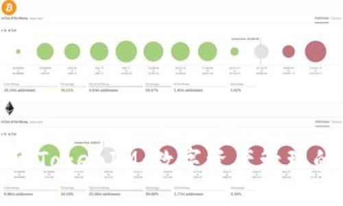 深入探讨TokenIM：数字资产管理的新风潮