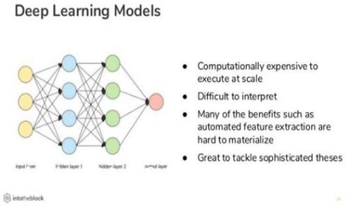 围观比特币虚拟财产走势图：解读数字货币市场的脉动与未来