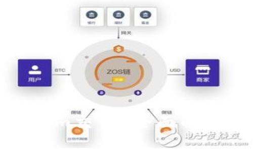 什么是Tokenim交易？全面解析与未来趋势