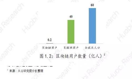 2023年虚拟币小额投资指南：抓住数字货币的机遇与挑战