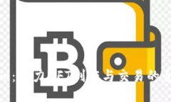 Tokenim：助力NFT创作与交易