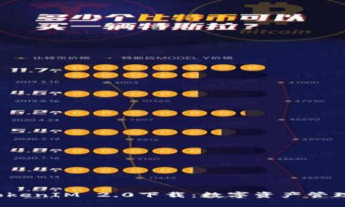 深度解析 TokenIM 2.0下载：数字资产管理的未来趋势