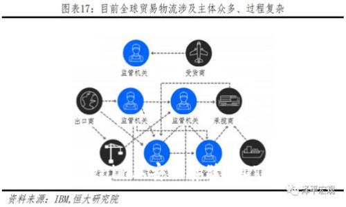 如何在Tokenim上安全存储USDT：全面指南