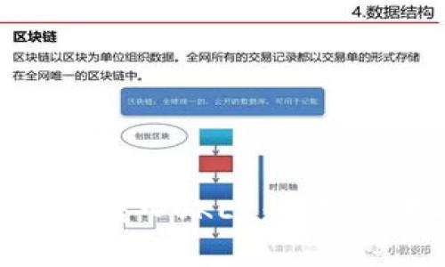 如何将Tokenim转入OKEx：详细步骤与注意事项