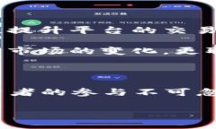   探秘FCoin：虚拟币交易中