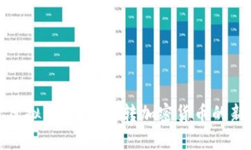 探索虚拟币市场：玩转加密货币的新时代