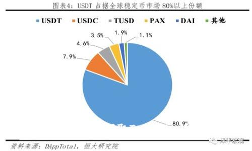 如何在2021年免费领取Tokenim币：一站式指南