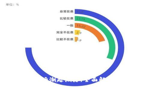 2016年虚拟币市场潮起潮落，全面解读涨幅背后的秘密