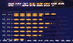 探索菩提虚拟币：数字时