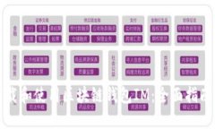 如何下载和使用区块链钱