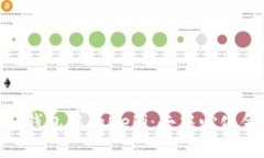 深入解析Tokenim钱包中的