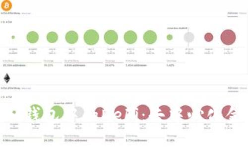 深入解析Tokenim钱包中的DeFi：去中心化金融的魅力与挑战