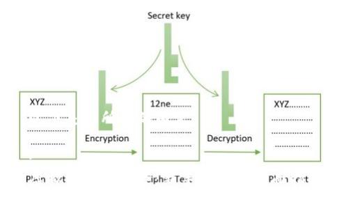 以下是您所需的内容：

:
虚拟币模拟投资：新手必读的全面指南