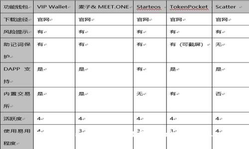 Tokenim官网介绍及其相关信息
