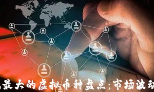 
2023年跌幅最大的虚拟币种盘点：市场波动与投资风险