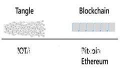 CoToken与Tokenim的区别及应用