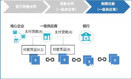 全面解析TokenIM：理解其功能与应用场景