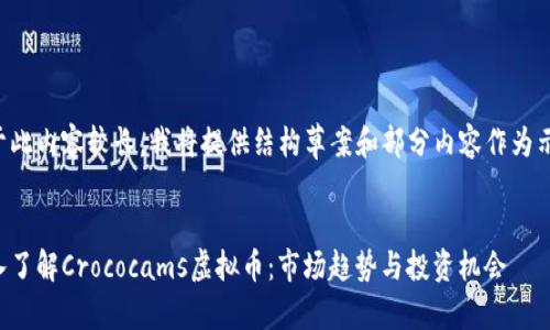 由于此内容较长，我将提供结构草案和部分内容作为示范。


深入了解Crococams虚拟币：市场趋势与投资机会