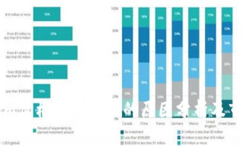 Tokenim价格持续下跌的原因分析及市场展望
