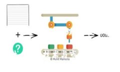 虚拟币设计的全面指南：