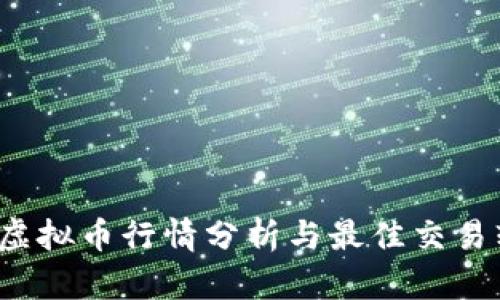 2023年虚拟币行情分析与最佳交易软件推荐