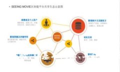   Tokenim：加密资产管理与