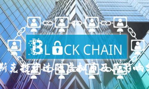 马斯克投资过的虚拟币及其影响分析