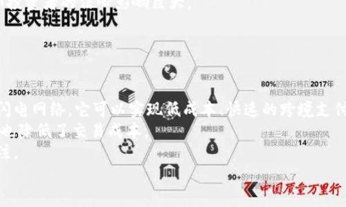 bíaotì公网虚拟币：全面解析与发展趋势/bíaotì  
虚拟币, 公共区块链, 数字货币, 投资, 区块链技术/guanjianci  

当前，虚拟币作为一种新兴的金融工具，吸引了全球范围内的投资者和技术爱好者的关注。尤其是基于公共区块链的虚拟币，更是逐渐成为区块链技术的典型应用，推动金融改革和技术创新。从比特币、以太坊到各种山寨币，公网虚拟币的发展历程充满了机遇与挑战。本文将深入探讨公网虚拟币的起源、现在及未来趋势，并回答一些常见问题，帮助读者更全面地理解这一领域。

一、公网虚拟币的起源和发展  
虽然虚拟币的概念早在20世纪80年代就已经存在，但真正引发公众广泛关注的是中本聪在2009年发布的比特币。比特币不仅仅是数字货币，更是首次利用区块链技术解决了双重支付问题，这也标志着公网虚拟币时代的来临。  
随着比特币的成功，越来越多的虚拟币相继出现。例如，以太坊于2015年上线，它引入了智能合约的概念，使得区块链技术的应用场景大大拓宽。此后，其他项目如瑞波币（Ripple）、莱特币（Litecoin）等也相继问世，各自有着不同的特点与应用场景。  
平台币和DeFi（去中心化金融）的兴起，标志着公网虚拟币在金融领域的进一步深入。越来越多的金融工具开始被构建在区块链之上，包括去中心化交易所、借贷平台等。  

二、公网虚拟币的工作原理  
公网虚拟币的工作原理主要依赖于区块链技术。区块链是一种分布式帐本技术，将交易信息按时间顺序划分成不同的区块，并通过密码学算法链接起来，形成一个不可篡改的链条。  
当用户进行交易时，该交易会被广播到网络的所有节点上，节点会对交易进行验证。通过使用共识机制（如工作量证明PoW或权益证明PoS），确定哪些交易可以被记录在区块链上。成功验证的交易会被打包成新区块后，加入到公共链中。通过这种方式，公网虚拟币的交易透明、安全且高效。  

三、当前公网虚拟币市场现状  
截至目前，市场上已有成千上万种虚拟币，市值从几美元到万亿级别不等。比特币依然是市场上最大的虚拟币，占据了相当高的市值份额，同时也被称为“数字黄金”。以太坊则在智能合约和去中心化应用（DApp）的基础上，发展出强大的生态系统。  
随着技术的发展和应用场景的增多，越来越多的投资者参与到虚拟币市场。各大交易所纷纷上线各种虚拟币，让更多的人能够轻松进入这一市场。此外，加密资产的金融化趋势日益明显，虚拟币ETF、期货等衍生品也相继推出，进一步丰富了投资者的选择。  

四、未来发展趋势  
尽管公网虚拟币市场面临着诸多挑战，比如监管政策的不确定性、安全性问题、市场波动等，但依然可以看出其广阔的未来发展空间。  
首先，随着区块链技术的不断成熟，虚拟币的应用场景会进一步拓展。不仅限于金融领域，还包括供应链管理、身份认证、物联网等各个行业。  
其次，各国政府对虚拟币的监管逐渐加强，这在一定程度上会促进市场的健康发展。合规性将会成为未来虚拟币项目的重要指标，投资者也将更加注重安全与合法性。  
最后，去中心化金融（DeFi）和中心化金融（CeFi）之间的融合可能是未来的发展趋势之一。通过将传统金融服务与区块链技术相结合，能够创造出更加高效和安全的金融生态。  

五、常见问题探讨  

1. 公网虚拟币和私有虚拟币有什么区别？  
公网虚拟币和私有虚拟币是两种不同类型的数字资产。公网虚拟币通常是基于开放的公共区块链技术，例如比特币和以太坊。这些币种的特点是公开透明，任何人都可以通过互联网进行访问和交易，同时节点的运行者不需要获得许可。  
然而，私有虚拟币则是在封闭的网络中运行，这些币种的访问和参与通常受到限制。私有虚拟币常用于企业内部管理和特定应用，它们对外部社会的透明度较低，涉及到的技术细节和操作流程一般不对外公开。  
这两者的主要区别在于访问控制、透明度以及使用场景。公网虚拟币一般被认为具备更高的流动性和投资价值，而私有虚拟币则更注重业务的隐私和安全管理。  

2. 如何安全地投资公网虚拟币？  
安全投资公网虚拟币需要注意多个方面。首先，选择正规的交易所进行交易是基本保障。建议选择一些知名交易所，如Coinbase、Binance等，并注意查看其安全策略和用户评价。  
其次，确保账户的安全性。启用双重验证（2FA）、使用强密码等保护措施，可以有效降低账户被盗风险。此外，还应定期更换密码，避免使用相同密码在多个网站上。  
最后，不建议将大量资金留存在交易所内，建议使用冷钱包将资产安全保存。冷钱包是指不连接互联网的存储设备，能够有效防范黑客攻击。此外，也要定期备份钱包信息，以防丢失。  
最重要的是，投资者一定要有风险意识，不要盲目跟风，做好市场调研，具备基本的投资知识，合理分配资产。  

3. 公网虚拟币的税务问题如何处理？  
关于公网虚拟币的税务问题，各国的规定存在差异。一般而言，虚拟币被视作资产，涉及到买卖、兑换等都有可能需要纳税。不同国家和地区对虚拟币的税务处理也有所不同，例如美国的IRS（国税局）将虚拟币视作财产，任何的买卖交易都需报告。  
纳税义务的关键在于是否发生了“资本利得”，即卖出虚拟币的价值减去购买时的成本。如果在卖出虚拟币时获得了利润，那么这部分利润就需要纳税。  
处理虚拟币税务问题的第一步是保持良好的交易记录。在进行投资时，建议记录每一次买入、卖出、交易的价格和日期，以便在报税时可以准确填写。  
同时，有些国家允许使用每年一次的方法收集损失以抵消税务负担。因此，在做税务规划时，了解和利用当地的税务法律非常重要，可以寻求专业的税务咨询以确保合规。  

4. 公网虚拟币的风险有哪些？  
公网虚拟币的投资风险主要体现在市场波动、技术风险、监管风险和安全风险等方面。  
市场波动是最显著的风险之一，虚拟币市场的价格波动极其剧烈，甚至在短时间内出现大幅度的涨跌。对于投资者来说，这种情况可能导致巨额的亏损，尤其是对于没有风险控制策略的投资者。  
技术风险方面，包括系统漏洞、网络攻击等问题。过去数年中，多起交易所遭到黑客攻击导致大量虚拟币被盗的事件时有发生，这给投资者的资产安全带来了威胁。  
监管风险指的是各国政府对虚拟币及其相关交易活动的监管政策变化，依据不同国家的法律法规，具体的政策和监管措施会有极大不同。这些变动对市场的稳定性和投资者的信心影响巨大。  
此外，虚拟币行业还存在一些项目的合法性问题，一些投资项目可能涉及欺诈、传销等现象，投资者在参与时需高度谨慎，尽量进行多方验证。  

5. 公网虚拟币的应用场景有哪些？  
公网虚拟币的应用场景十分广泛，随着技术的发展，越来越多的领域开始尝试使用虚拟币和区块链技术。  
首先，支付领域是最直接的应用场景。越来越多的商家支持以虚拟币作为支付方式，用户可以用比特币或以太坊购买商品和服务。还有一些新兴的支付解决方案例如闪电网络，它可以实现低成本、快速的跨境支付。  
其次，金融交易的去中心化也是一种重要应用。去中心化交易平台（DEX）使得用户可以直接在区块链上进行交易，而无需经过中央机构的审批。这使得交易更加透明，也降低了交易成本。  
另外，金融衍生品如期货和期权合约的上架也是虚拟币重要的应用。一些主流交易所推出了基于虚拟币的各种金融衍生品，提高了市场流动性，也吸引了投资者的关注。  
总之，公网虚拟币已经超越了单一的支付功能，开始在更加广泛的领域展示其价值。随着时间的推移，未来可能会有更多新兴应用不断涌现，推动网络经济的发展。  